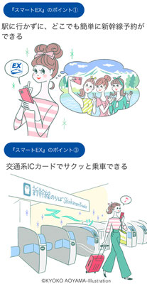 マイナビウーマン