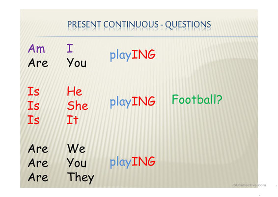 Make questions present continuous. Present Continuous questions. Present Continuous специальные вопросы. Present Continuous for Kids правило. Вопрос в Continuous.