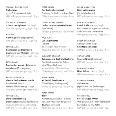 Edition Splitter BACKLIST 2016 – Eine Auswahl aus dem lieferbaren Programm