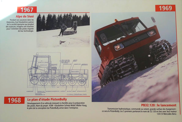 50 ans PistenBully Image