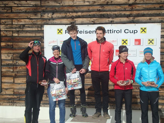 die glücklichen Gewinner