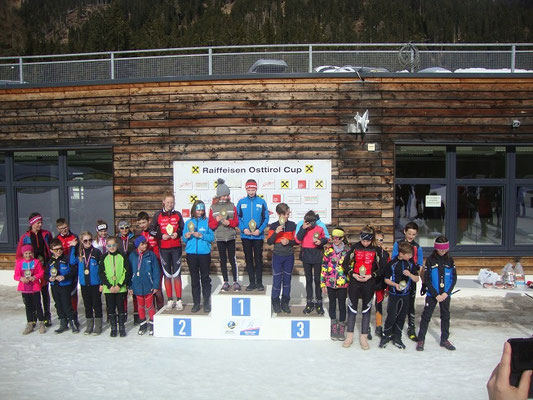 die glücklichen Gewinner