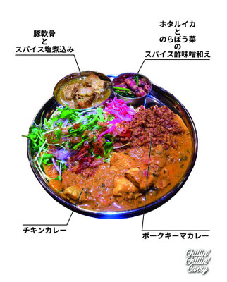 CHILLIN’ CHILLIN’ CURRY様　バナー　　　　　　　　　制作期間約1日