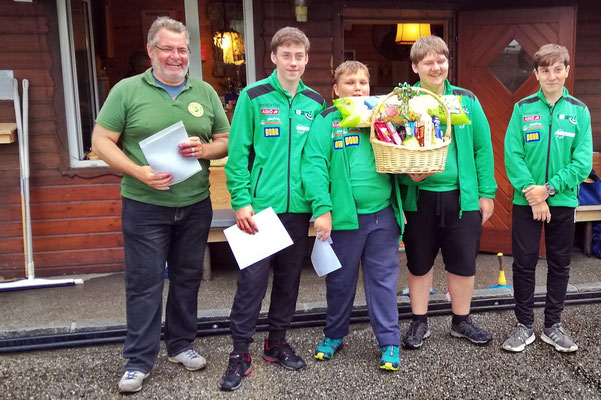 2. Platz Stattersdorf