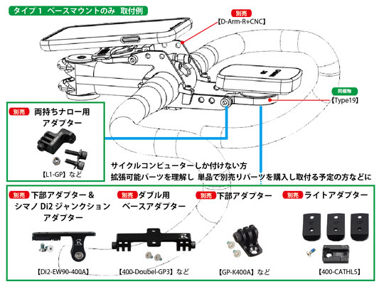 Type19 - レックマウント Type19 - レックマウント