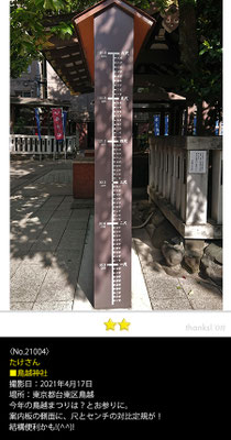 たけさん：鳥越神社, 2021年4月17日(土),東京都台東区鳥越
