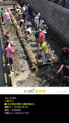 二郎さん：住吉神社例祭 大幟柱掘出し, 2018年7月1日, 中央区佃
