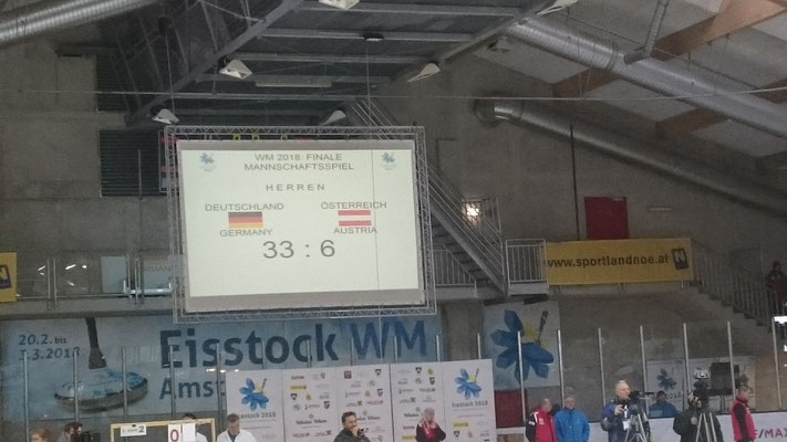 Endstand Finale Herren