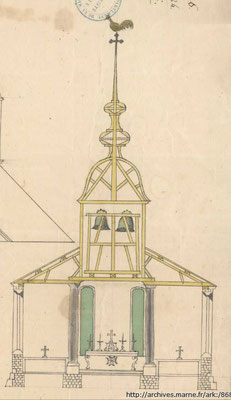 Eglise de Saint-Mard-sur-le-Mont 1773 - élévation - Archives départementales de la Marne cote G666