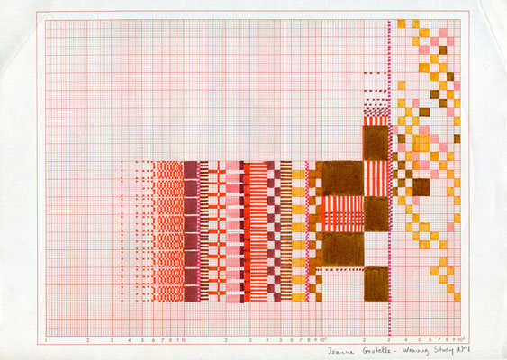 "Study N°1", feutre sur papier millimétré