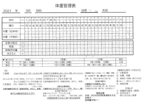 ダイエット成功例 40代女性 ティアラ ダイエット成功例 40代女性 ティアラ