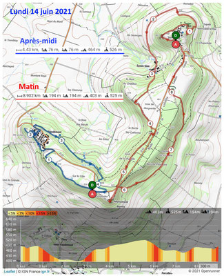 Le 14 juin 2021, SION et VAUDEMONT