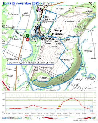 Le 29 novembre 2021, SORCY SAINT MARTIN, le Site de Chatel