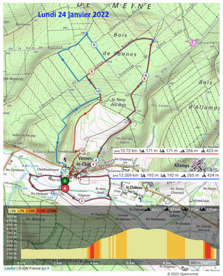 Le 24 janvier 2022 : VANNES LE CHÂTEL, Forêt de Meine