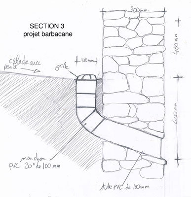 Projet de barbacane