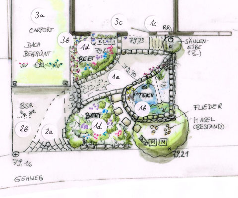 Naturgarten-Plan. M.Henning