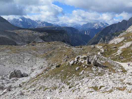 Wanderung zurück zur Hütte