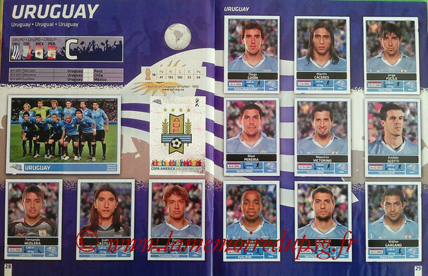 Panini Copa América Argentina 2011 - Pages 28 et 29 - Uruguay