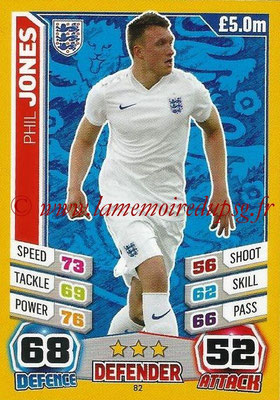 Topps Match Attax England 2014 - N° 082 - Phil JONES (Angleterre)