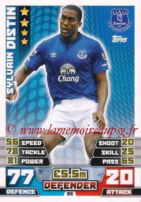 N° 095 - Sylvain DISTIN (Jan 2000-Aout 01, PSG > 2014-15, Everton, Ang)