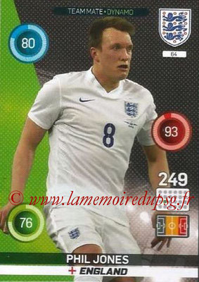 Panini England 2016 Adrenalyn XL - N° 064