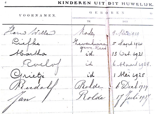 Opa Jan Wolters Https Willemina Assen Jimdo Com