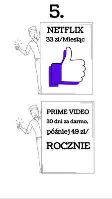 Prime Video vs Netflix