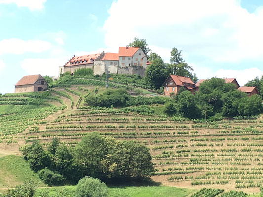 55 Hochzeitslocations In Schweiz Hochzeits Location Info