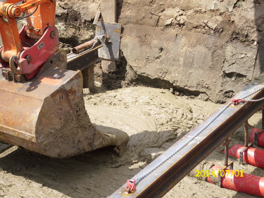 FiFB RSS Flüssigboden 2014: Raesfeld