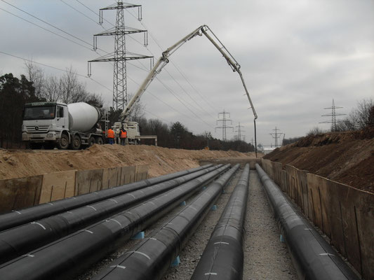 FiFB RSS Flüssigboden 2009: Kelsterbach