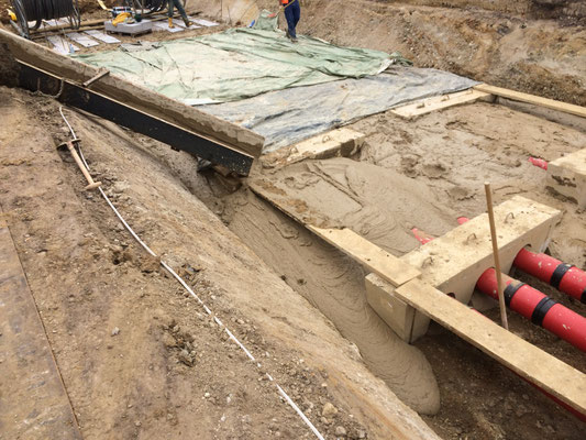 FiFB RSS Flüssigboden 2014: Raesfeld