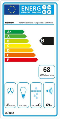Energielabel für Falmec Piano single