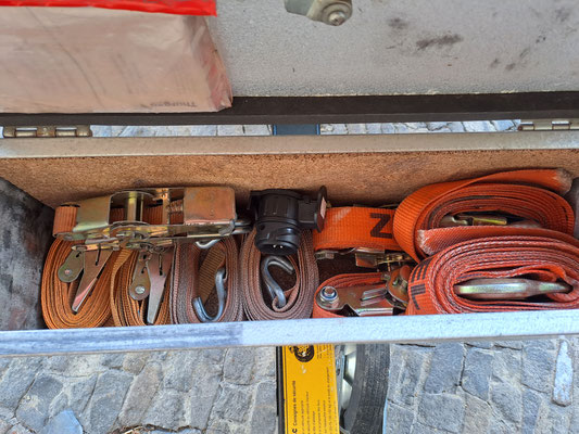 Inhalt der Box