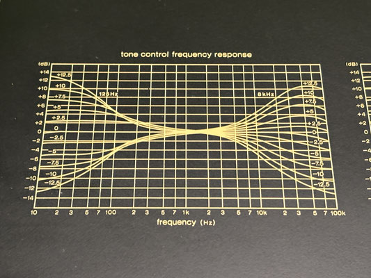 technics-su-9600-vorverstaerker- oberseite