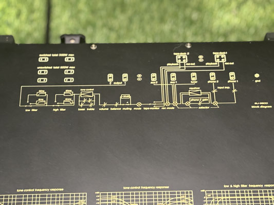 technics-su-9600-vorverstaerker- oberseite