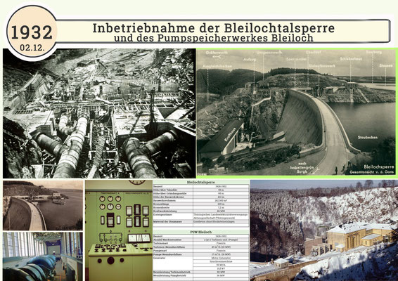 1932 Inbetriebnahme der Bleilochtalsperre und des Pumpspeicherwerkes Bleiloch