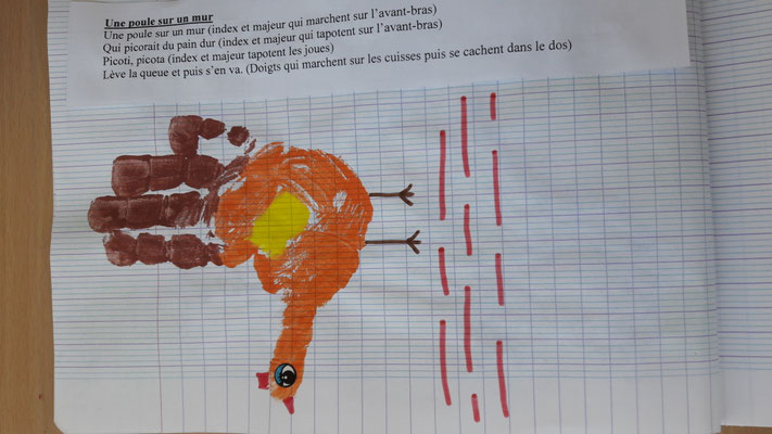 une poule sur un mur