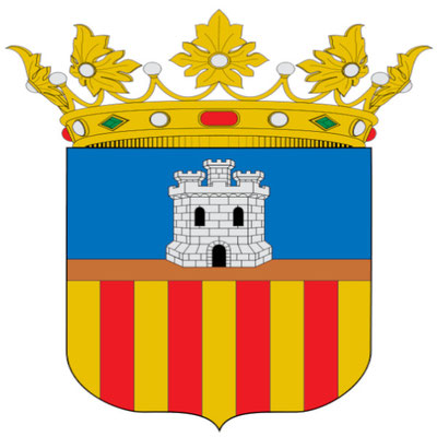 Productos Fabricados en Castellón
