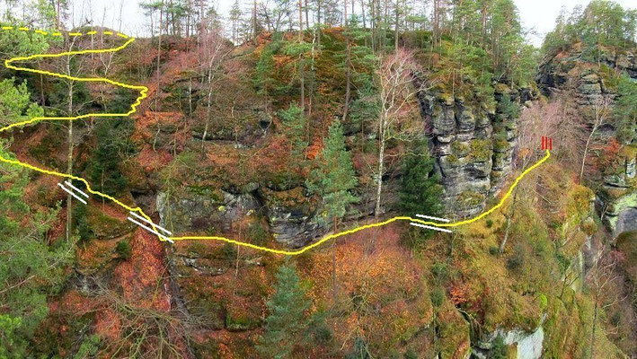 Die letzten 200 Meter vom Fremdenweg vor der Prebischtorgaststätte: weiß = 3 ehemalige Brücken, rot = eiserne Absperrung