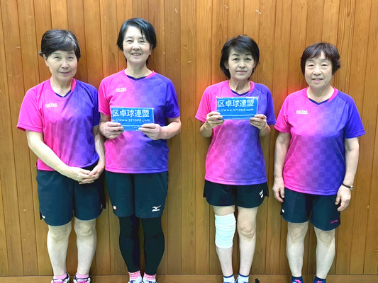 女子・順位リーグ優勝：あっぷる