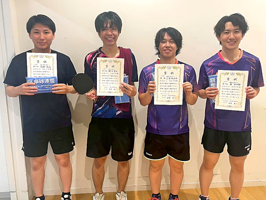 一般男子・決勝トーナメント入賞者