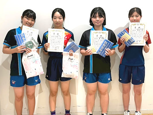 ジュニア女子・決勝トーナメント入賞者