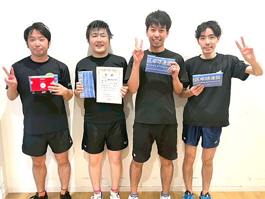 １部　１位：ＢＥＡＮＳ (A)　