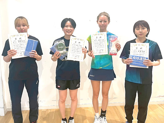 一般女子・決勝トーナメント入賞者