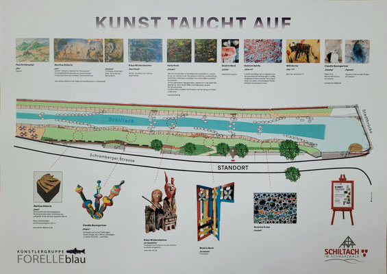 Infotafel "Kunst taucht auf 2025"; Gestaltung Detlev Trentau