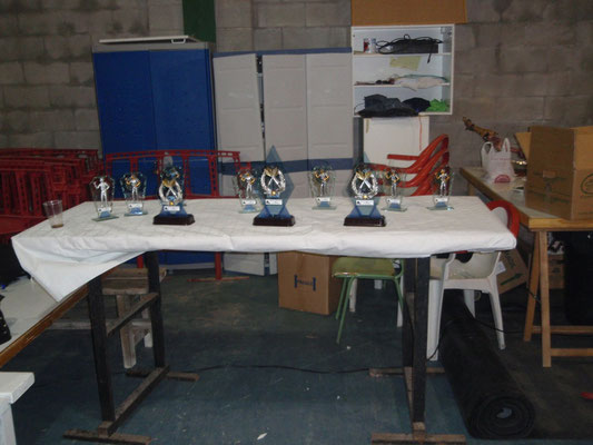 Trofeos