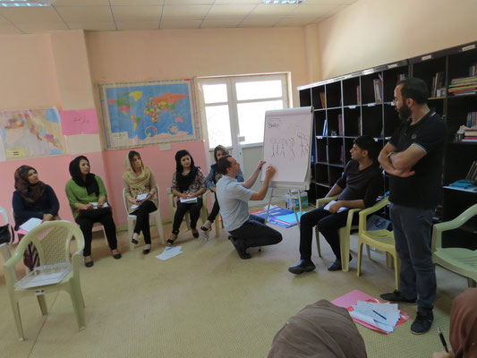 Formation d'instituteurs et travailleurs sociaux, Darbanhikhan, Irak