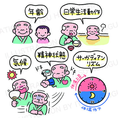 照林社「プチナース4月号」　　中面イラスト