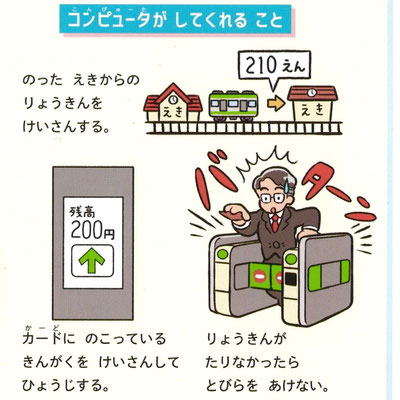 フレーベル館「キンダーブックしぜん　コンピュータ」　　　中面イラスト