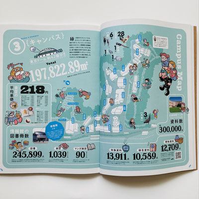 京都精華大学「2022年度大学案内」　　中面イラスト